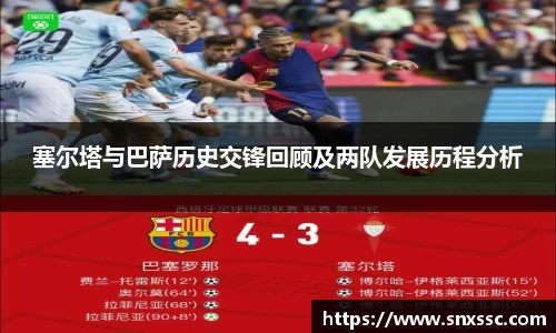 塞尔塔与巴萨历史交锋回顾及两队发展历程分析