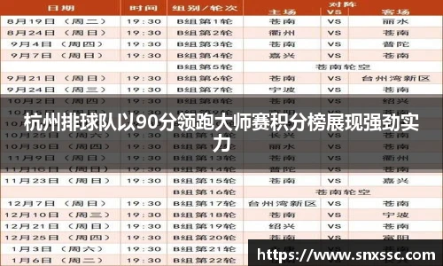 杭州排球队以90分领跑大师赛积分榜展现强劲实力